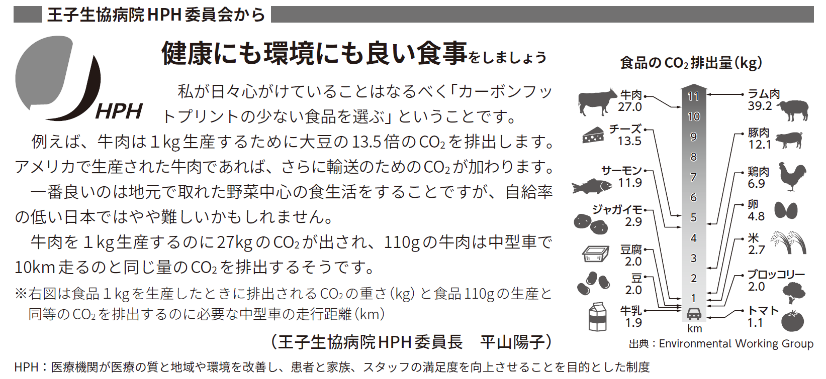 健康にも環境にも良い食事をしましょう